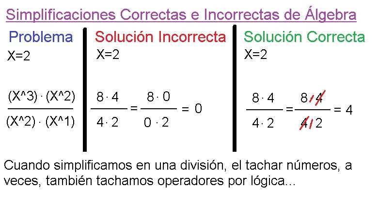 00-Simplificaciones-de-Algebra-en-la-Pol-Power-Calculator