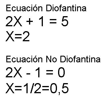 02-Ecuaciones-Diofantinas