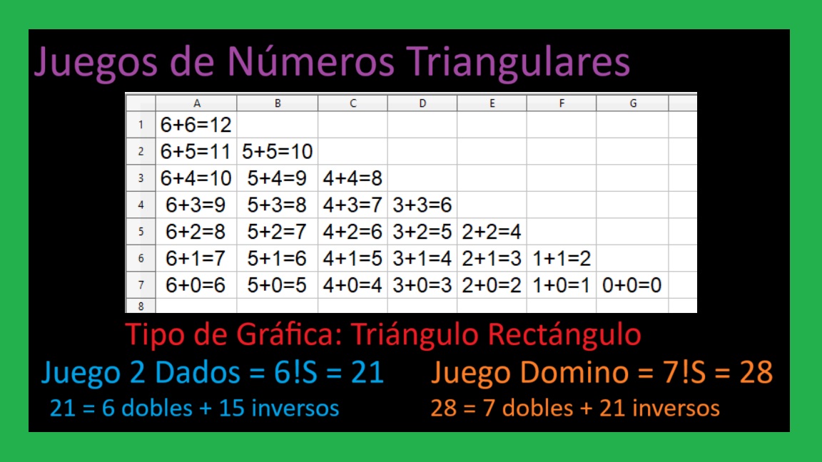 00-Juegos-Triangulares
