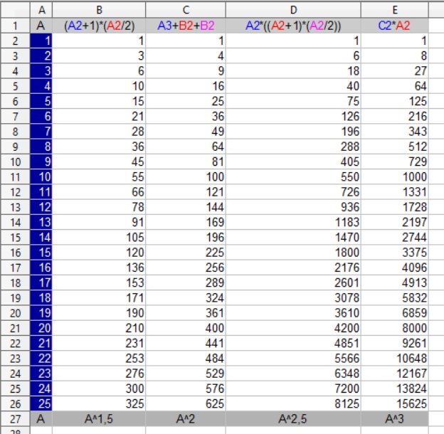00-Factoriales-de-Suma-y-Potencias-Diofantinas