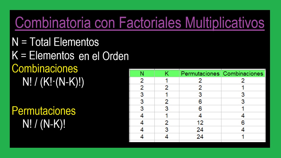 01-A-Matematica-Combinatoria