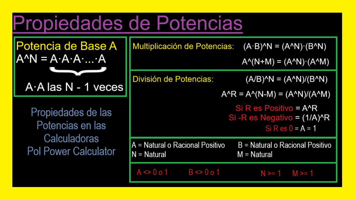 00-Propiedades-de-Potencias