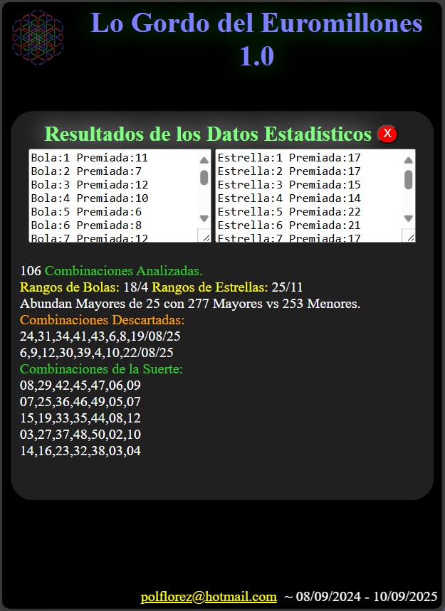 00-App-Lo-Gordo-del-Euromillones-Web-1.0-Resultados-en-Datos